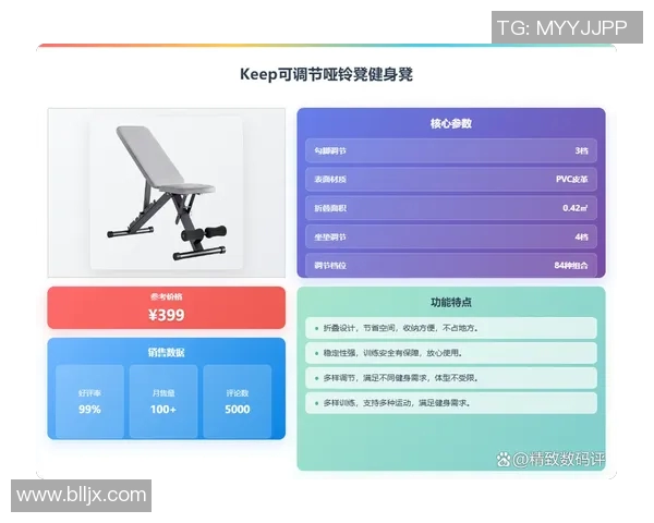 优质哑铃批发供应商推荐助您打造完美健身房设备选择指南